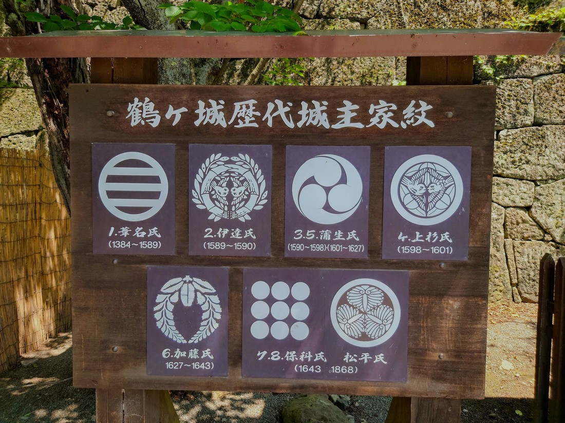 鶴ヶ城の歴代藩主の家紋